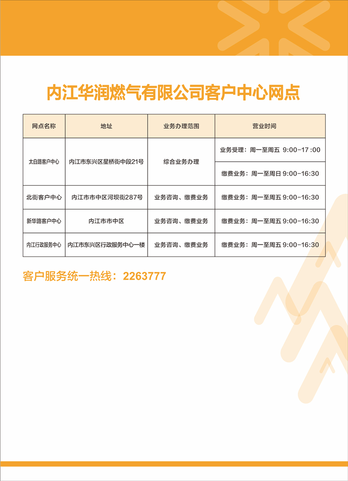 客戶中心網(wǎng)點(diǎn).jpg